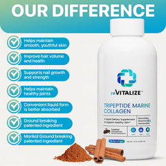 REVITALIZE Marine collagen ingredients label emphasizing purity and minerals