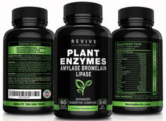 Revive Herbs ingredients science graphic featuring Aspergillopepsin Amylase Bromelain and other enzymes.