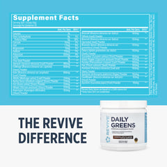 Scoop of Revive MD Daily Greens Chocolate powder for easy daily mixing.