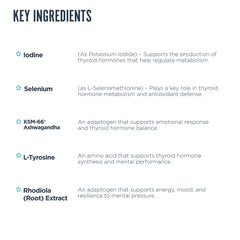 Label detail showing iodine, zinc, and selenium ingredients for thyroid wellness