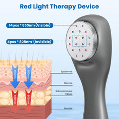 RICIAL front view shows 808nm and 650nm emitters for deep-tissue exposure.