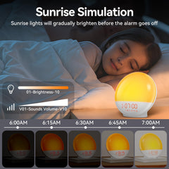RICIAL Wake Up Light 10,000 lux therapy for bright, energizing daytime focus.