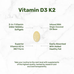 RIOWEGO softgels beside coconut oil symbol highlighting absorption support.