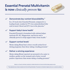 Ritual Prenatal methylated Folate from Italy emphasizes neural tube health.