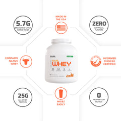 RIVAL NUTRITION Clean Rival Whey ingredients panel highlighting natural ingredients