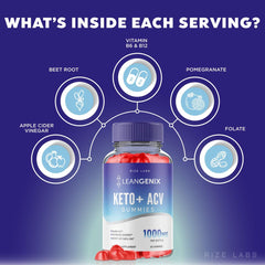 Serving suggestion for on-the-go energy and appetite awareness