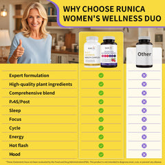 RUNICA pueraria mirifica plant-based ingredient close-up.