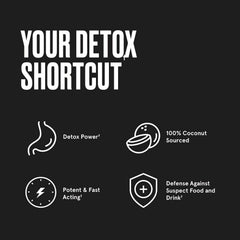 RUSHIHERBS Activated Charcoal bottle label reveals coconut-shell origin.