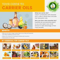 R V Essential amber glass 50ml bottle protects from light for freshness.