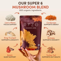 RYZE Mushroom Coffee organic packaging highlighting USDA Organic quality.