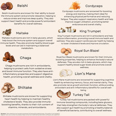 Sacred Tree Naturals USA-grown label underscoring quality and natural sourcing.
