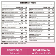 Graphic of Sambugra ingredients and vitamins for women's health