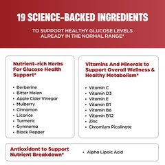 Sandhu's complex ingredient list featuring cinnamon and berberine