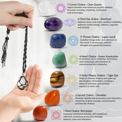 SANSWL seven chakra necklace heart-green-aventurine pendant invites compassion and balance.