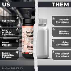Santa Cruz Paleo 150 mg caffeine boost label close-up.