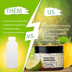 Dissolving Santa Cruz Paleo Electrolyte Powder lemon lime in water for quick mix