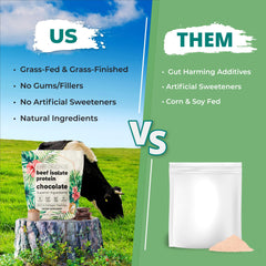 Nutrition label on Santa Cruz Paleo beef isolate packaging highlights ingredients.