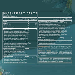 Santegra polyphenols drops being poured for convenient daily use.