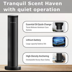 SCENTEER diffuser offers adjustable intensity and timer modes for customization