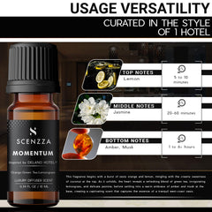 SCENZZA Momentum heart-notes close-up suggests calming balance.