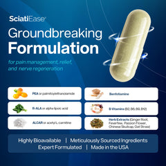 SciatiEase PEA blend visual highlights nerve comfort support.