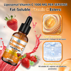 Scibalia liposomal vitamin C drop-dispense demonstrates precise dosing and fast uptake.