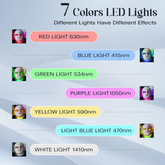 SDKWDH 360 degree coverage ensures even light exposure across the face