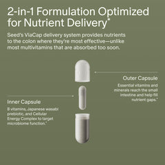Seed DM-02 bioavailable nutrients for reliable daily coverage
