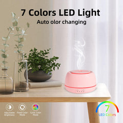 SEEDSEEL diffuser timer settings for yoga or study sessions