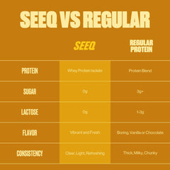 SEEQ Clear Whey Isolate Mango Pineapple shake with ice, highlighting tropical flavor
