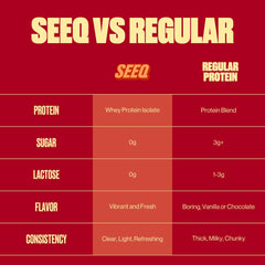 SEEQ shaker with Strawberry Lemonade mix creates a smooth, juice-like post-workout drink.