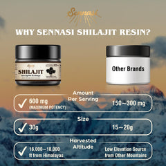 Sennasi Shilajit resin bottle on shelf highlighting purity and traditional sourcing