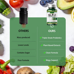 SERSANVE GLP-1 probiotic label design emphasizing clean, vegetarian, gluten-free ingredients