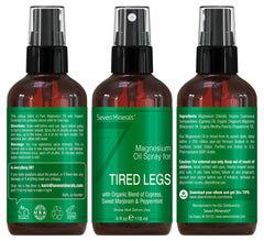 Packaging showing Cypress, Sweet Marjoram and Peppermint notes in the Seven Minerals blend.