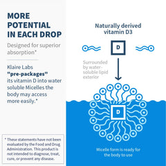 SFI Health Klaire Labs infant d3 drops gentle for early supplementation.