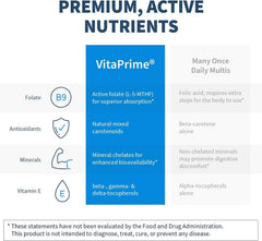 VitaPrime bottle label emphasizes iron-free formula and B vitamins.