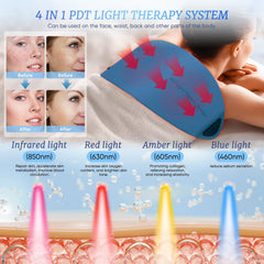 SGJHUI four-light modes offer customizable home therapy sessions