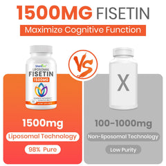 Sharoaid fisetin softgels bottle display for easy daily use