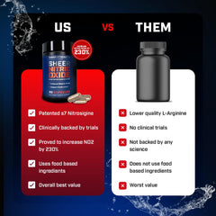 Product photo with gym gear illustrating performance during workouts
