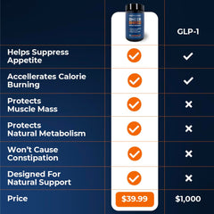 Label of Sheer Strength thermogenic supplement shows transparent formula and labeled ingredients.