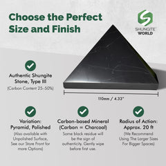 Shungite World pyramid near router supports a mindful work environment.