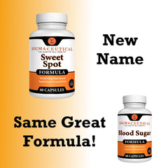 Sigmaceutical chromium supplement capsules promoting steady carbohydrate utilization.