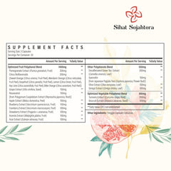 Sihat Sejahtera fruit and vegetable polyphenols formula showcases plant-based wellness