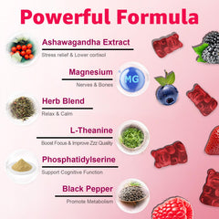 Close-up of Sijigood cortisol gummies bottle highlighting ingredients for stress response