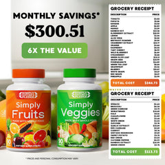 42+ fruits and vegetables blend label highlighting beta carotene.