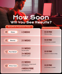 Singofire red light therapy in use during a gentle session