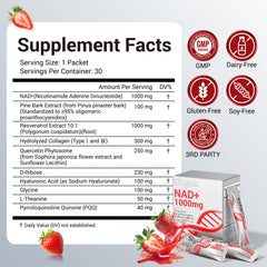 Sizyok NAD+ trans-resveratrol liquid blend highlights antioxidant support.
