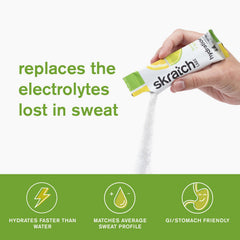 Skratch Labs hydration packet dissolving in water shows electrolyte balance for workouts