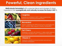 SlimCentric GLP-1 ingredients list with vitamin C and resveratrol for natural support.