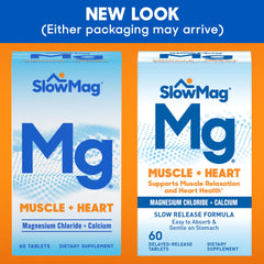 Slow-Mag calcium and magnesium formula supports nerve and muscle function.